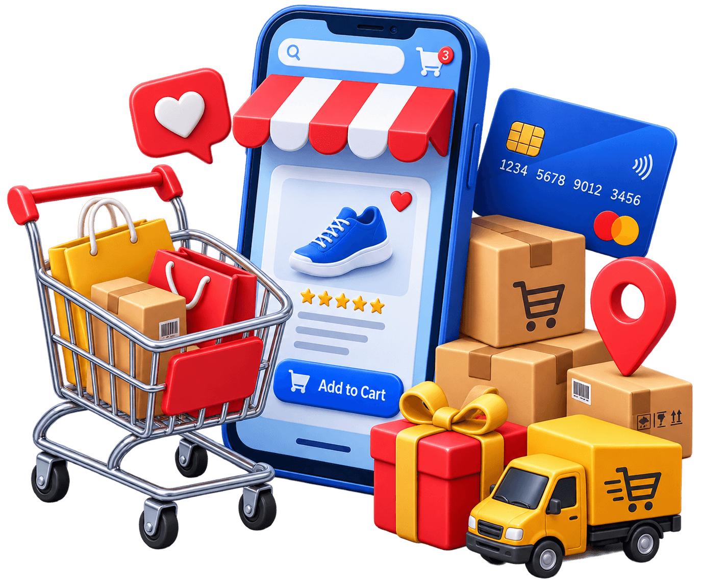 E-commerce